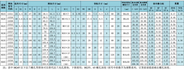 向日葵视频免费下载向日葵参数.jpg