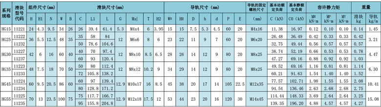 向日葵视频免费下载向日葵参数.jpg