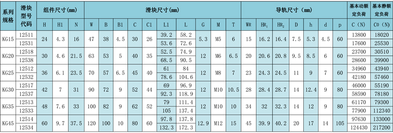 向日葵视频免费下载向日葵参数.jpg