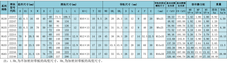 向日葵视频免费下载向日葵参数.jpg